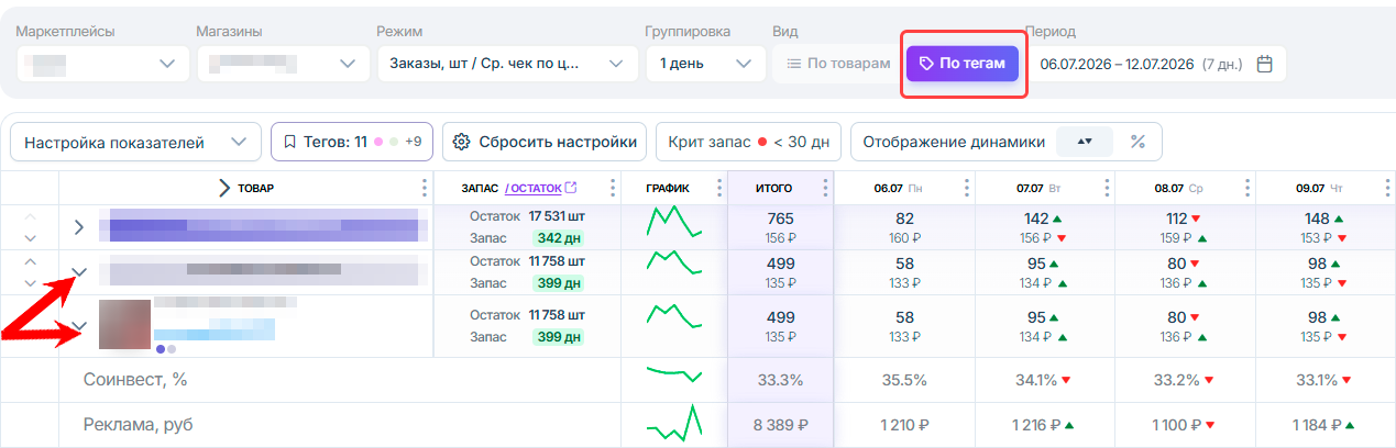 экономика_продаж_динамика_по_дням_wb_по_тегам.png