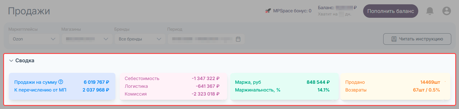 экономика_продаж_продажи_ozon_сводка.png