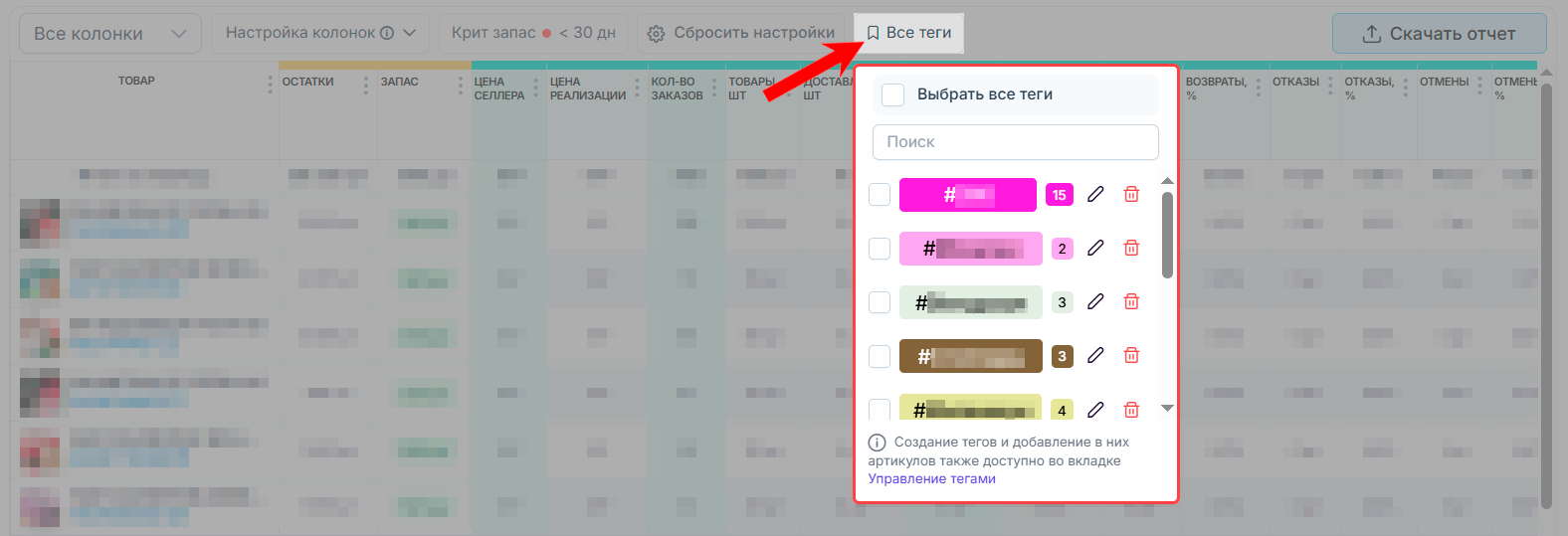экономика_продаж_юнит-экономика_ozon_таблица_все-теги.png