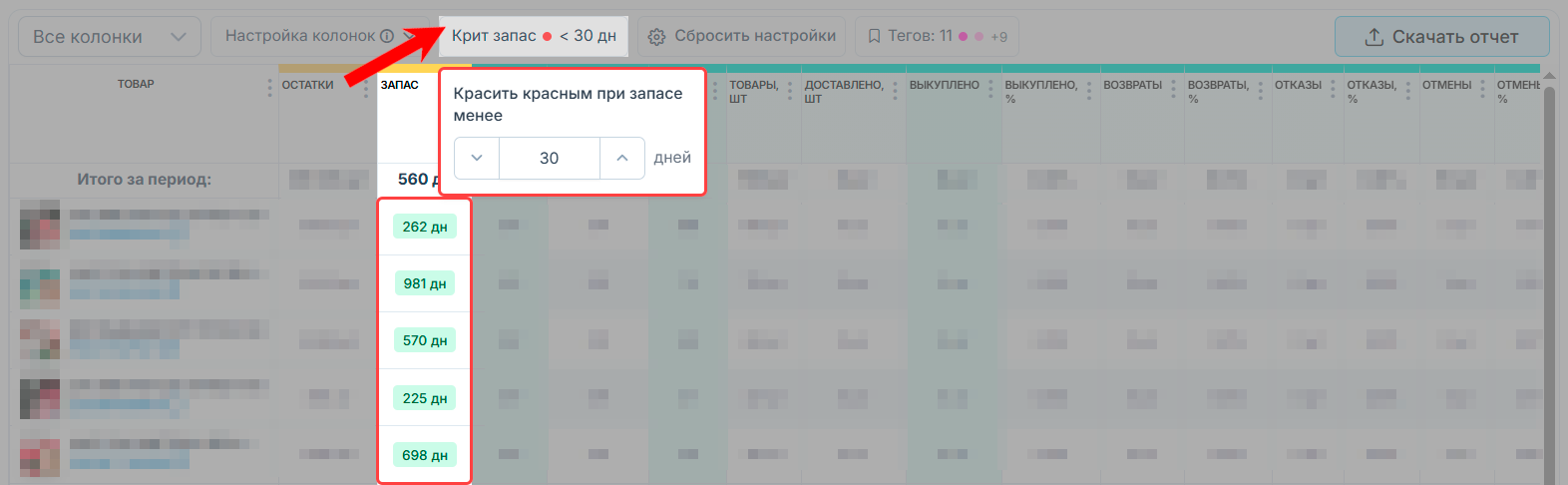экономика_продаж_юнит-экономика_ozon_таблица_крит-запас.png