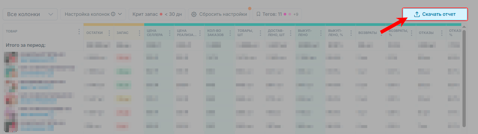 экономика_продаж_юнит-экономика_ozon_таблица_скачать-отчет.png