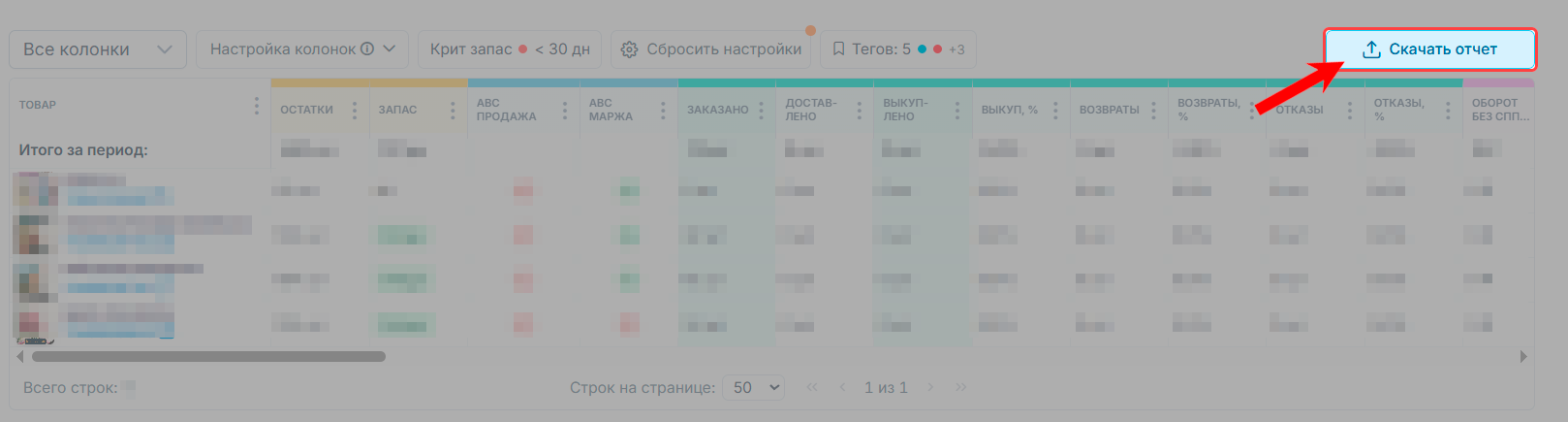 экономика_продаж_юнит-экономика_wb_таблица_скачать-отчет.png
