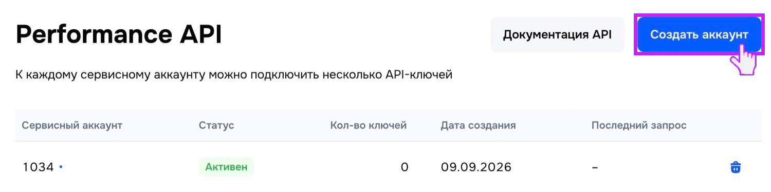 performance-api-ozon.png